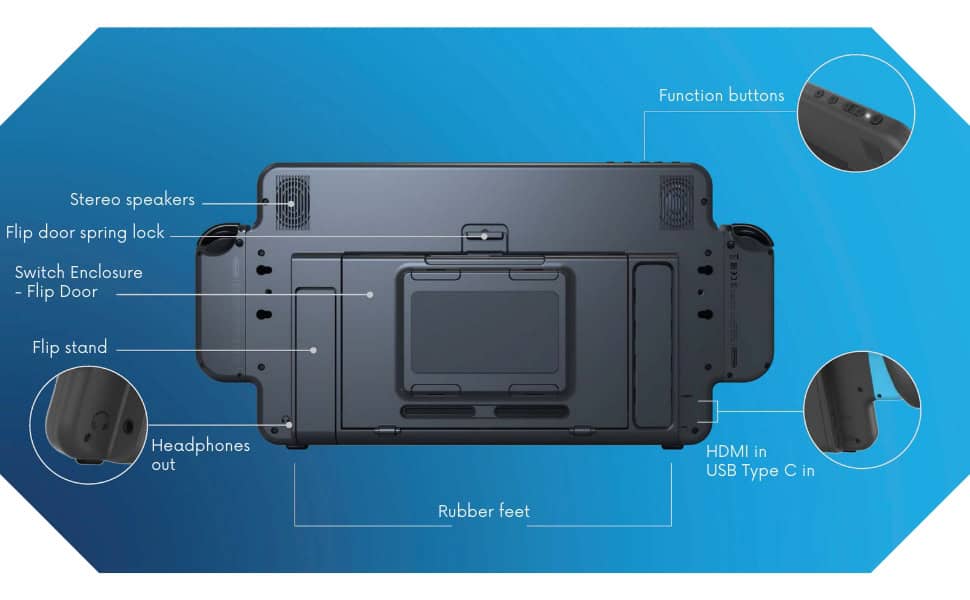 Diagram of Orion showing features, headphones port, speakers, joycon compatible, kickstand