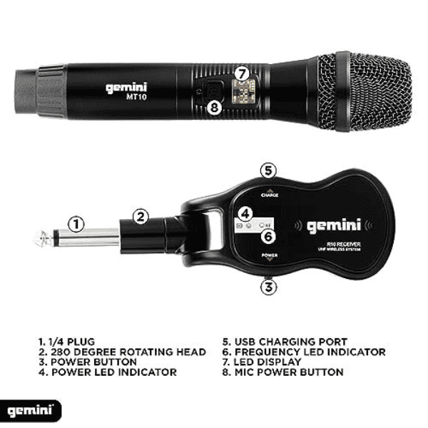 Micrófono Gemini GMU-M200 Sistema de inalámbrico dual UHF