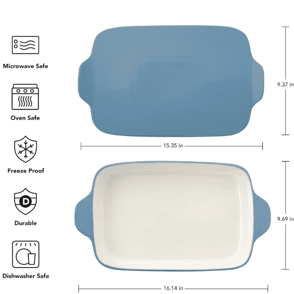 Molde Rectangular KitchenAid