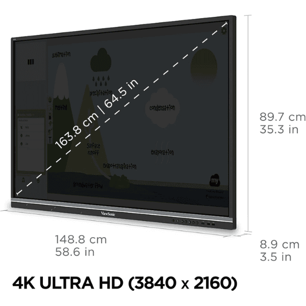 Pantalla Viewsonic 65'' Interactiva