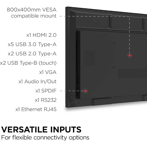 Pantalla Viewsonic 65'' Interactiva
