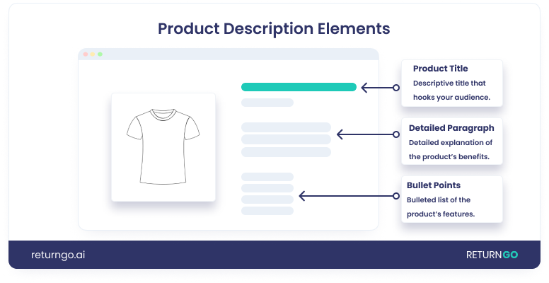 The Ultimate Guide to Sustainable eCommerce Returns - ReturnGO