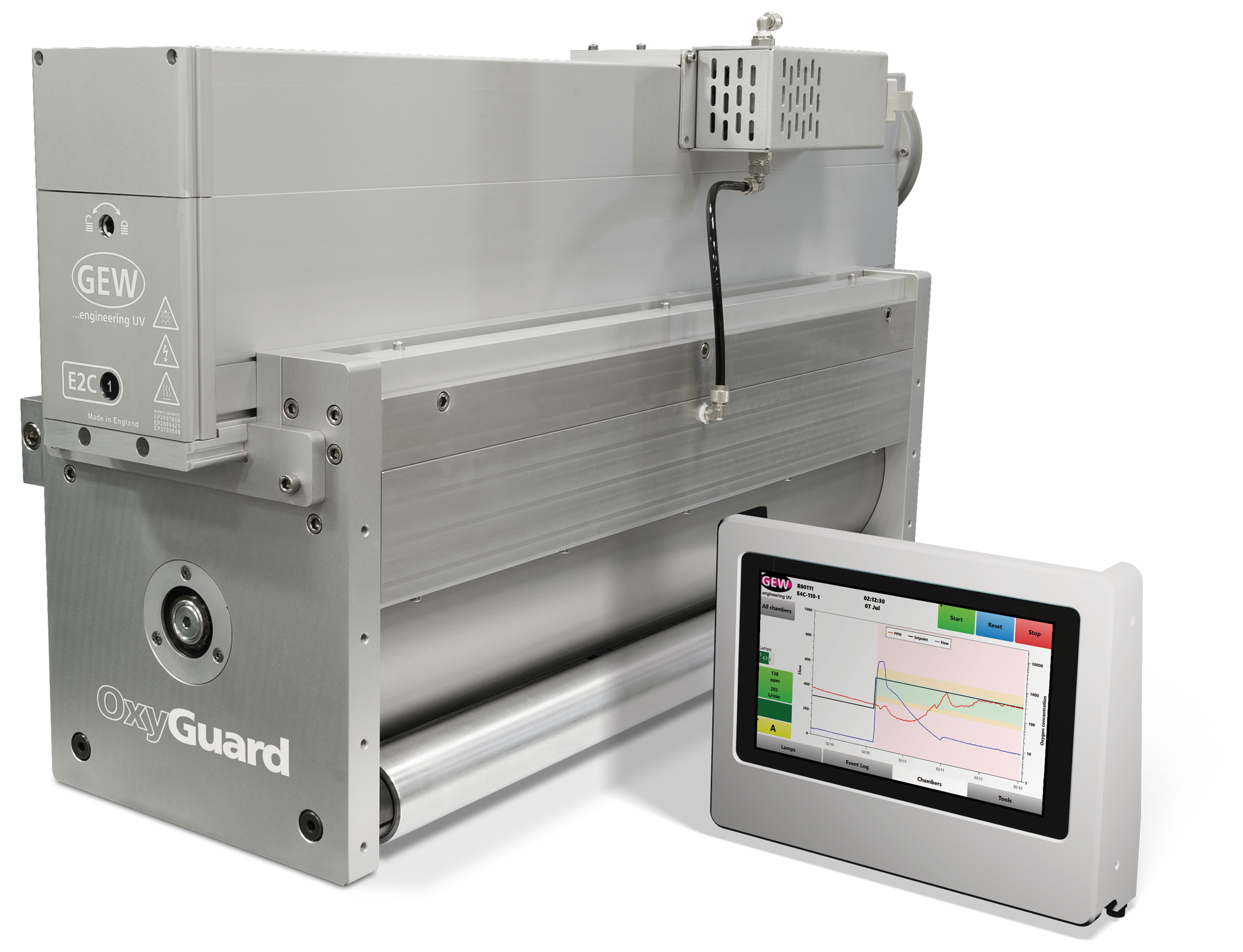 Аппарат GEW Nitro с технологией OxyGuard