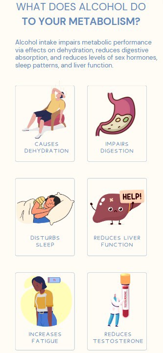 whatdoesalcoholdotoyourmetabolism 3