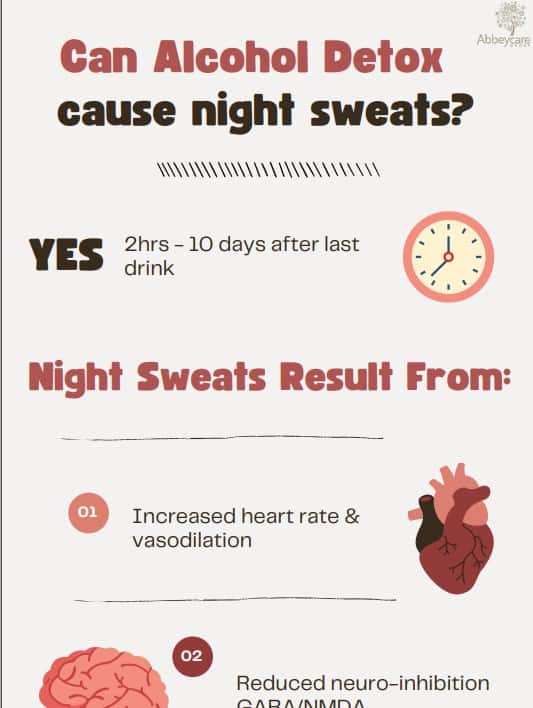canalcoholdetoxcausenightsweats3