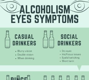 alcoholismeyessymptoms infographic abbeycare sm