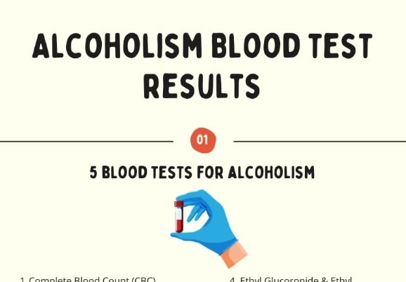 alcoholismbloodtestsmall