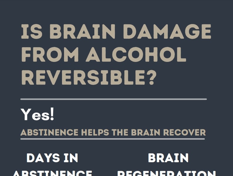 isbraindamagefromalcoholreversible small