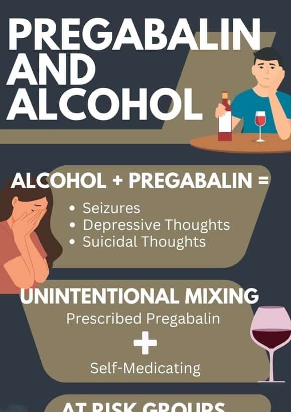 pregabalinandalcohol abbeycare lg