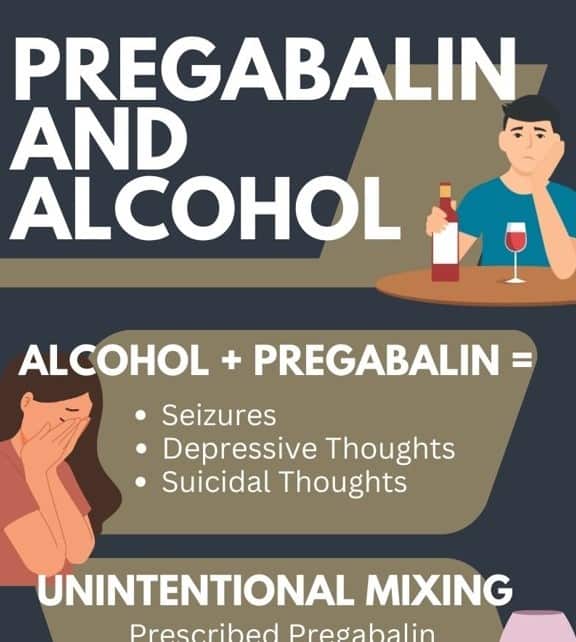 pregabalinandalcohol abbeycare sm