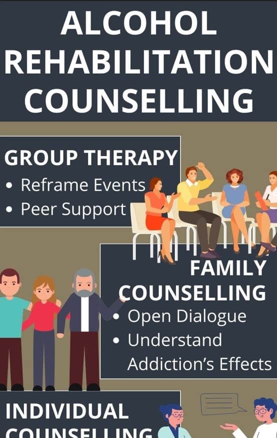 alcoholrehabilitationcounselling abbeycare lg