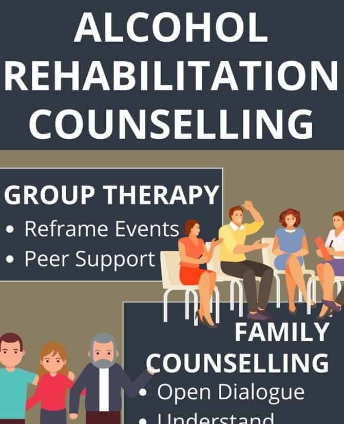 alcoholrehabilitationcounselling abbeycare sm