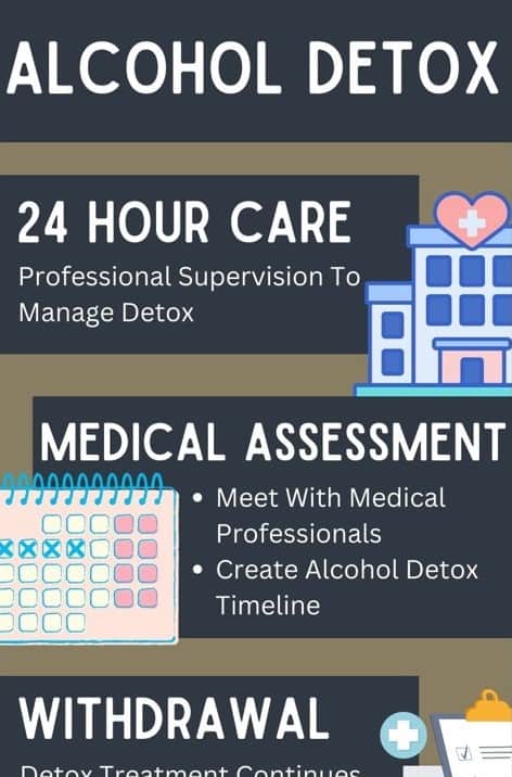 alcoholdetox abbeycare lg