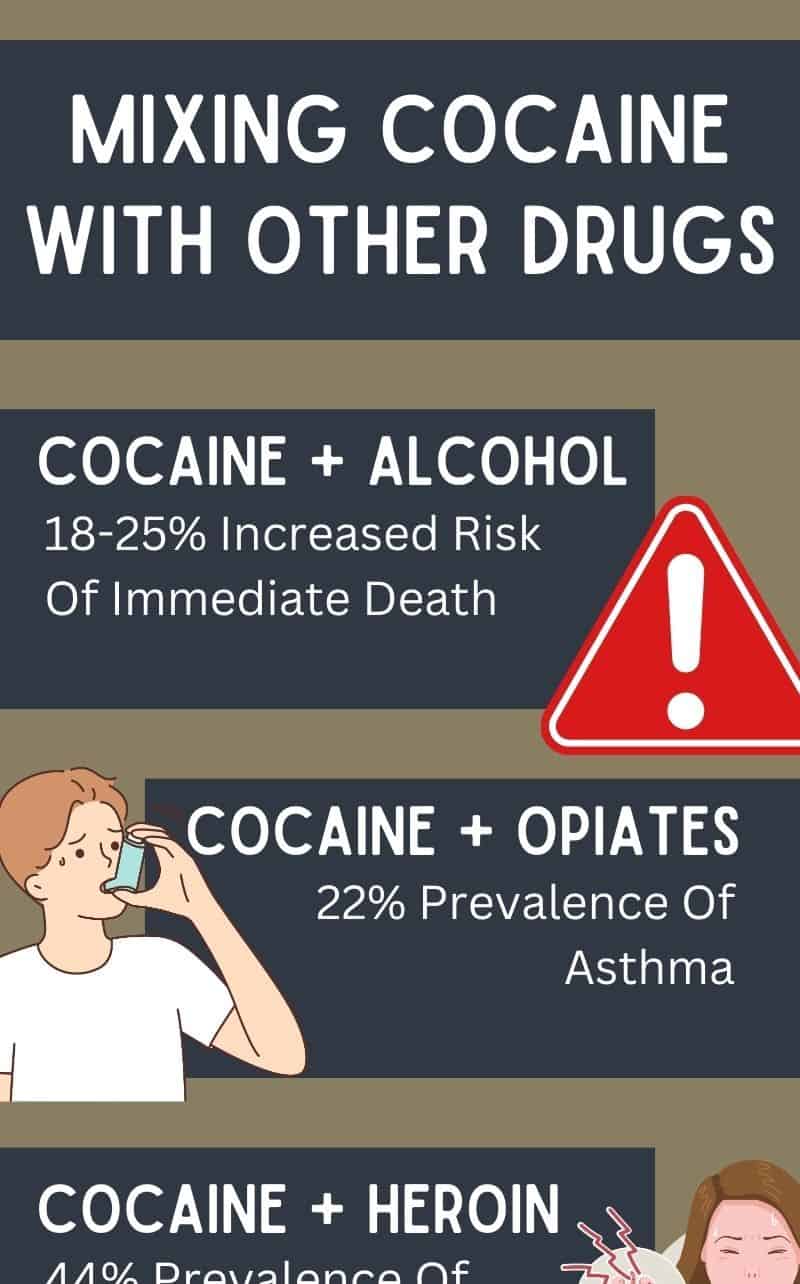 mixingcocainewithotherdrugs abbeycare 1