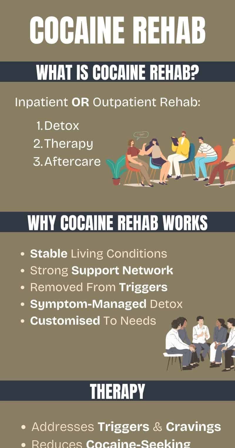 cocainerehab abbeycare 1