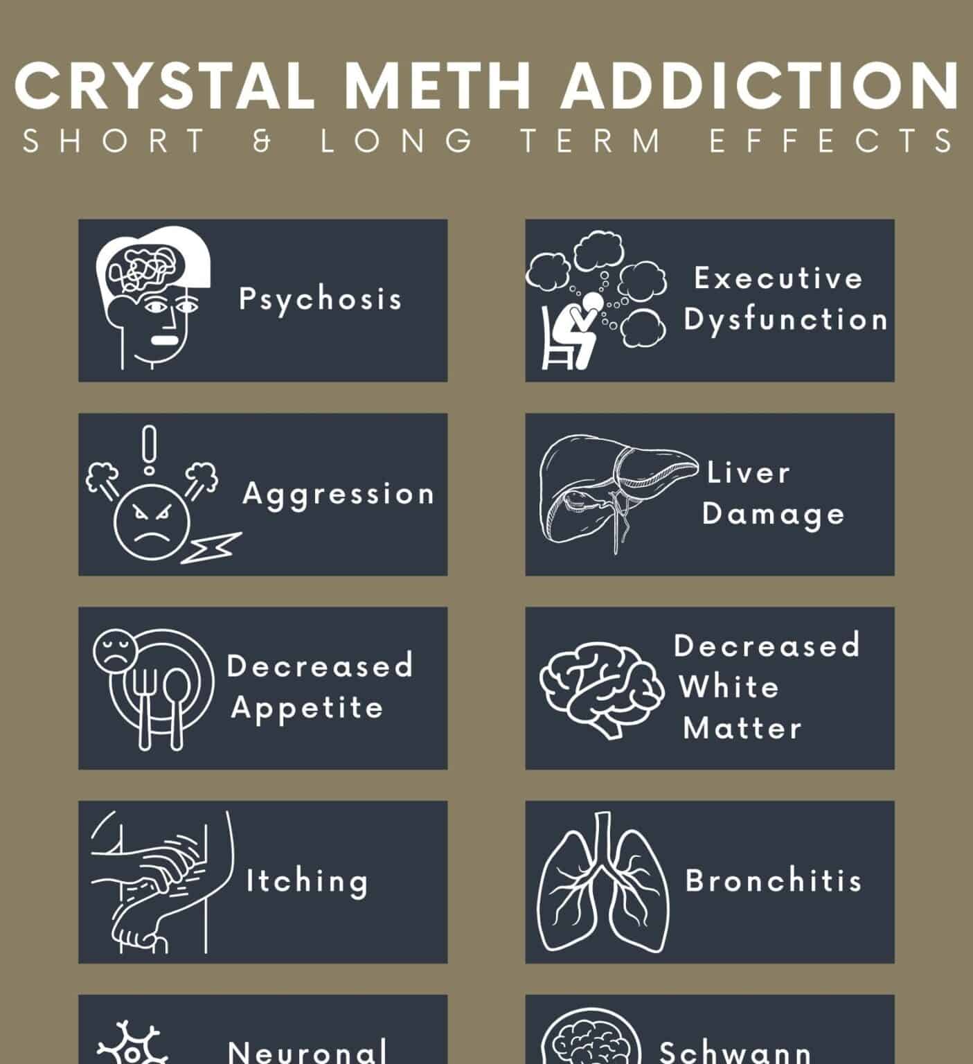 What Is Crystal Meth Addiction - Abbeycare