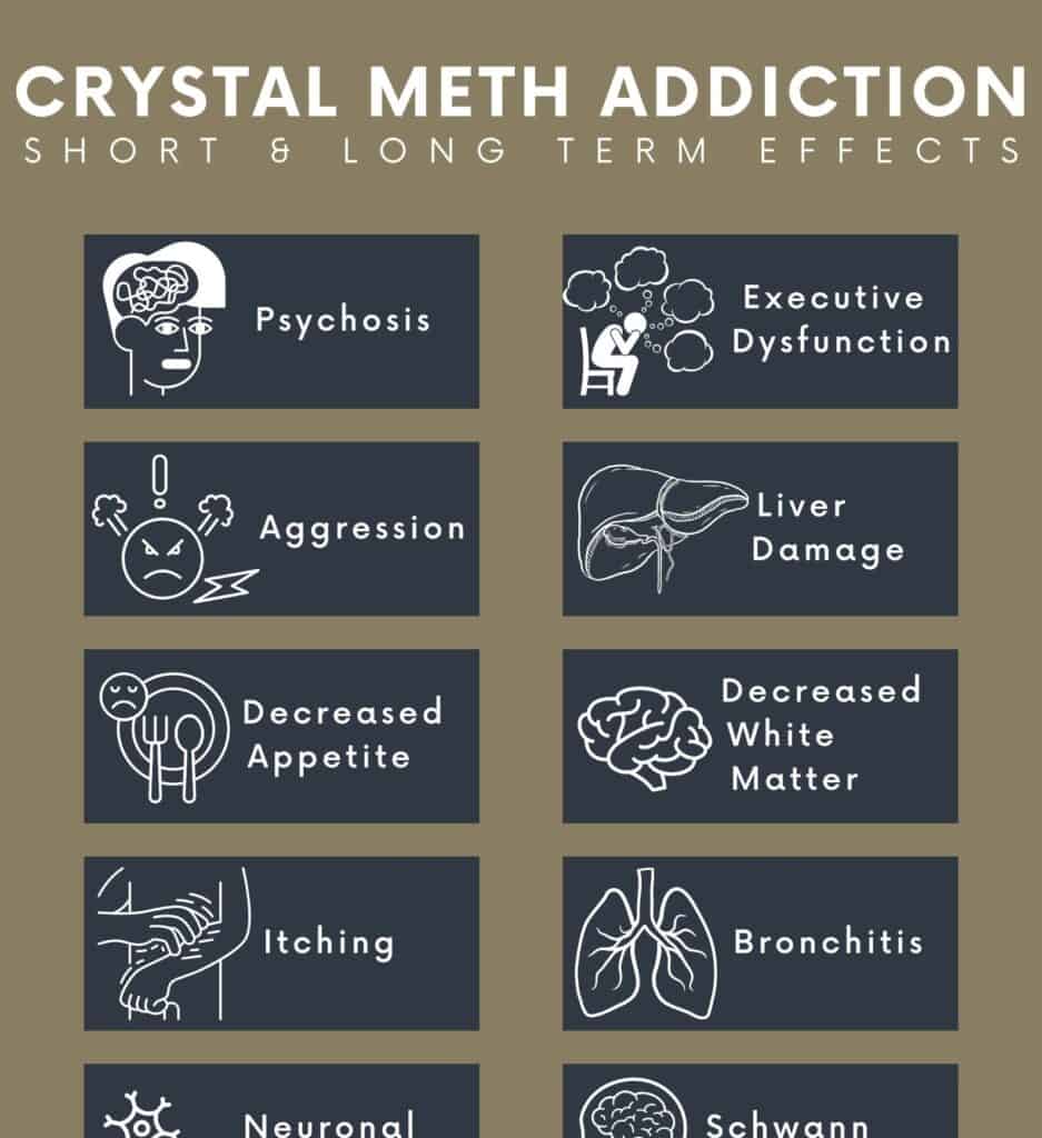 What Is Crystal Meth Addiction - Abbeycare