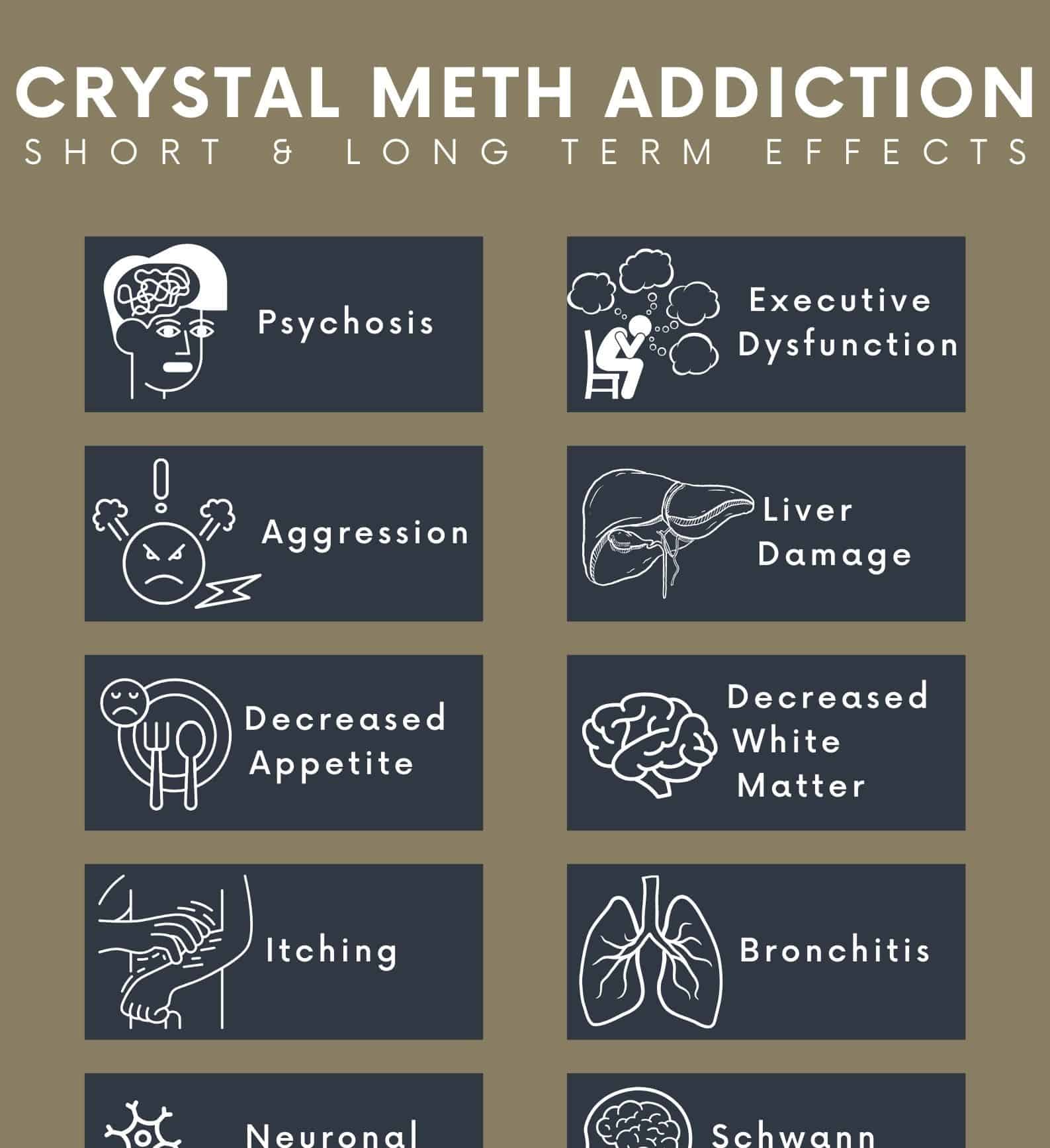 whatiscrystalmethaddiction abbeycare 1