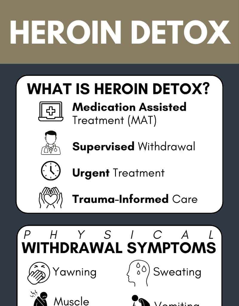 heroindetox abbeycare 1