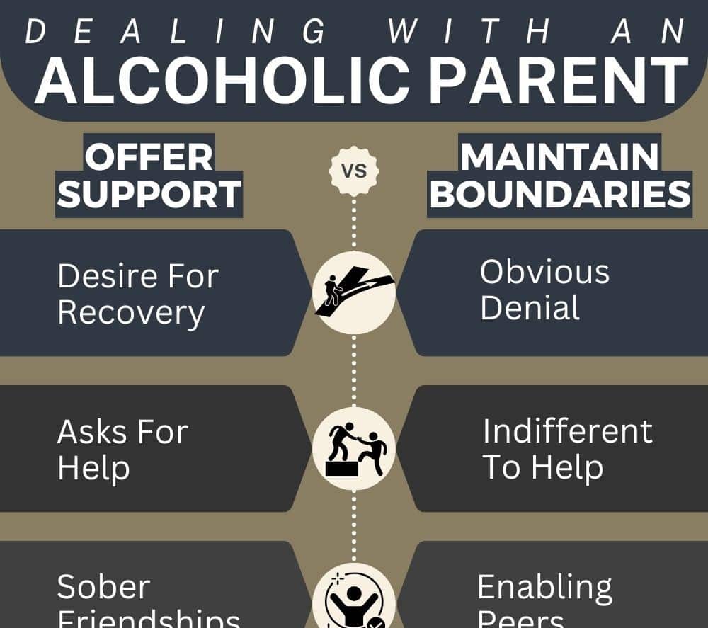 howtodealwithanalcoholicparent abbeycare 1