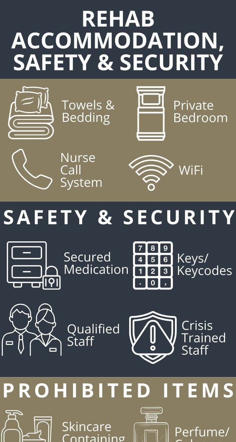 rehabaccommodationsafetyandsecurity abbeycare 4