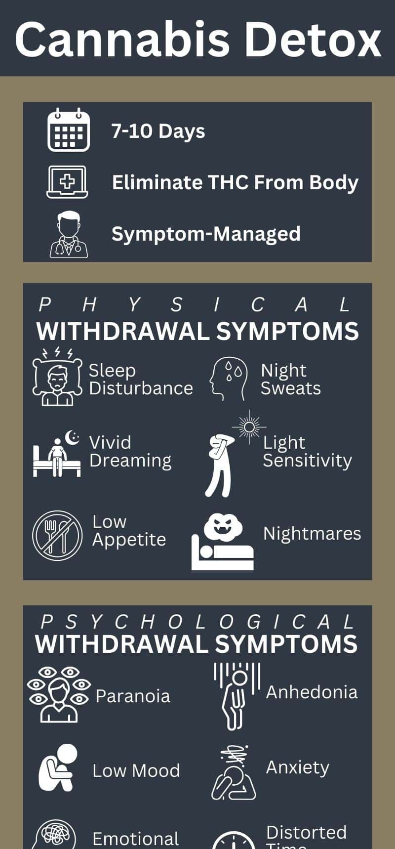 CannabisDetox_Abbeycare_Lg