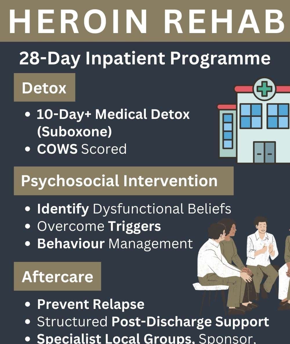 heroinrehab abbeycare 4