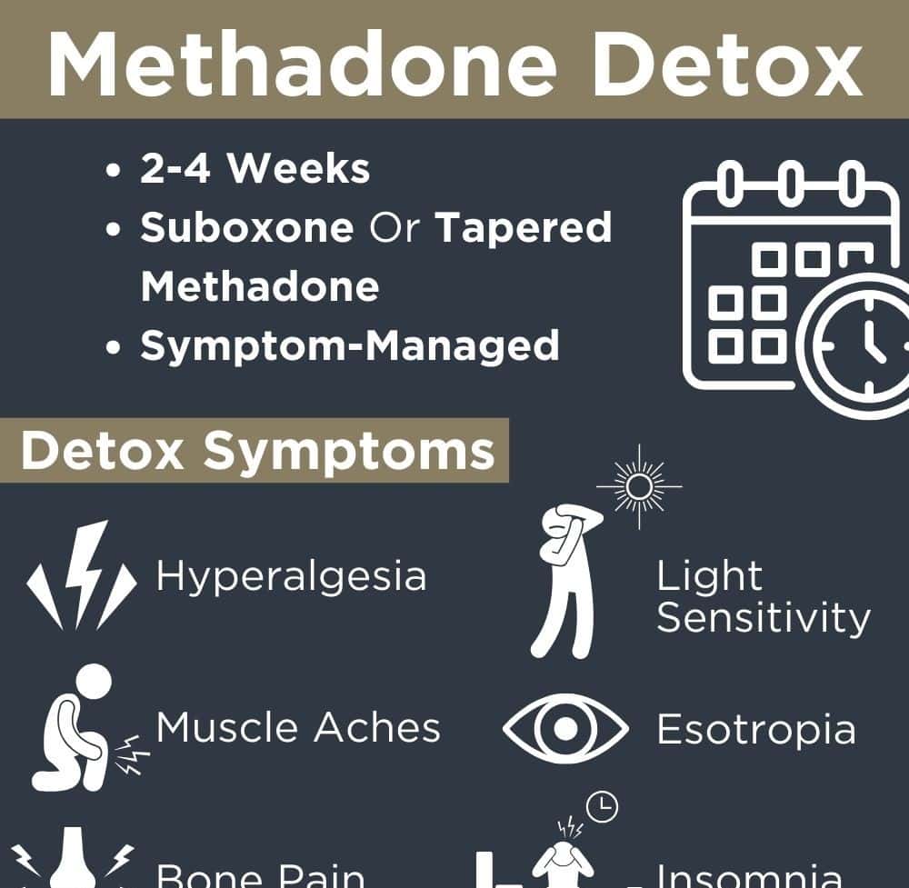 methadonedetox abbeycare 3