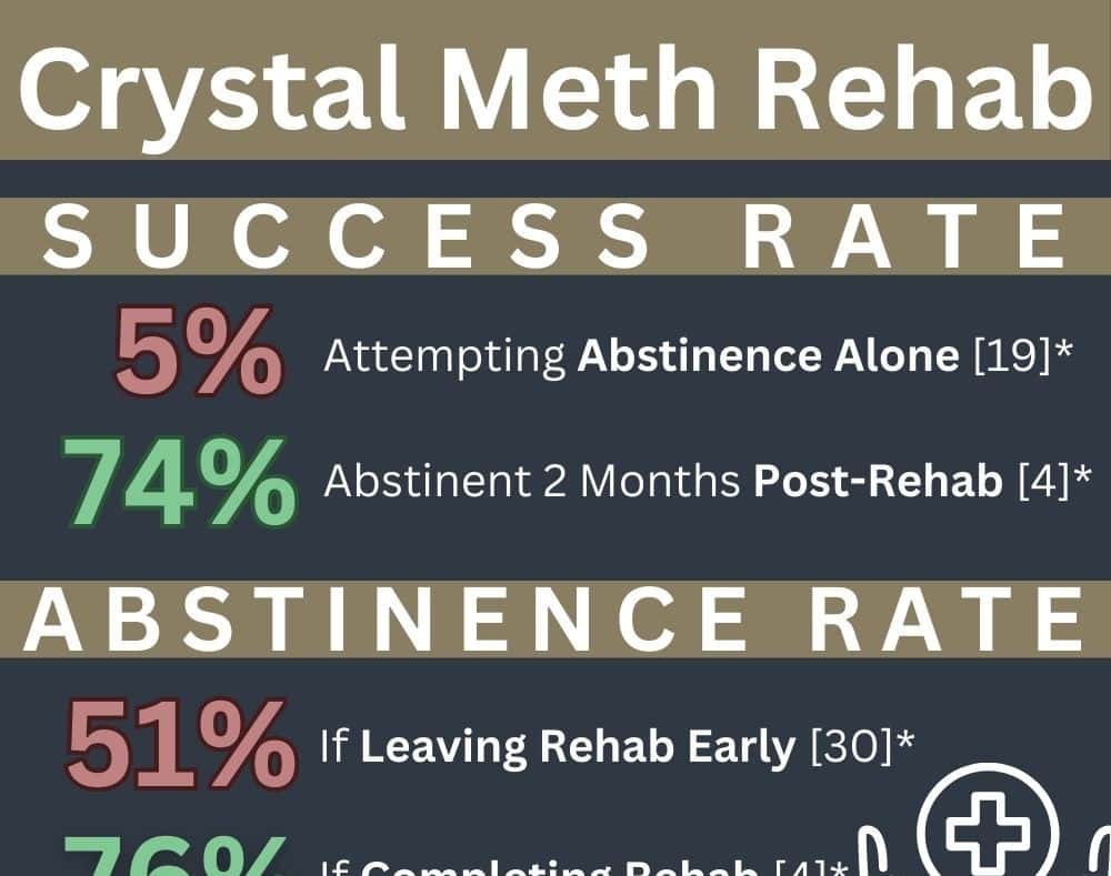 copy of crystalmethrehab abbeycare 6