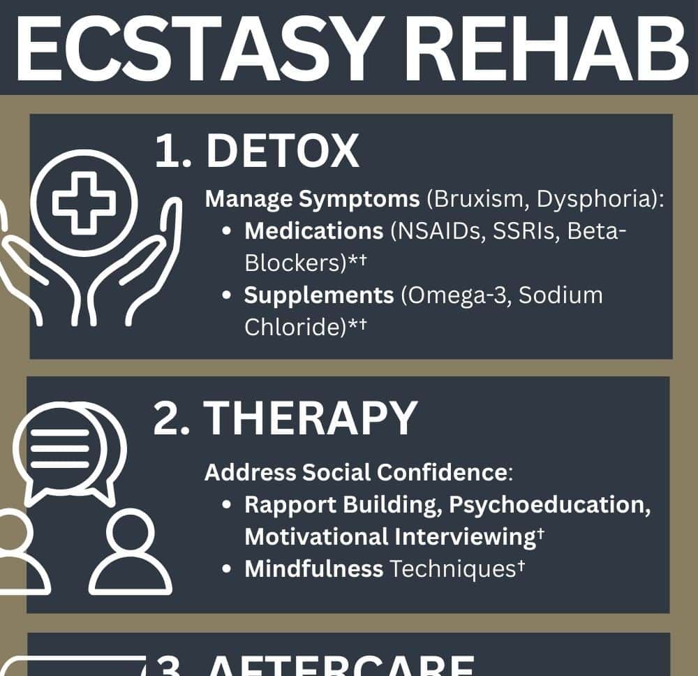 ecstasyrehab abbeycare 1