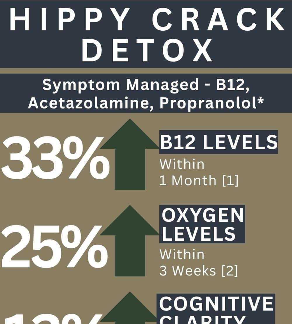 hippycrackdetox abbeycare 1