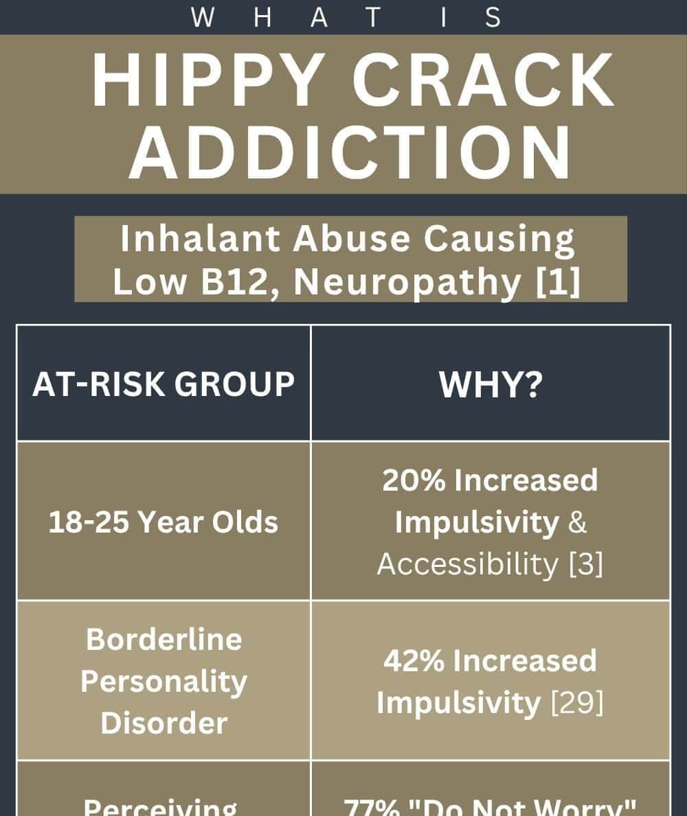 whatishippycrackaddiction abbeycare 1