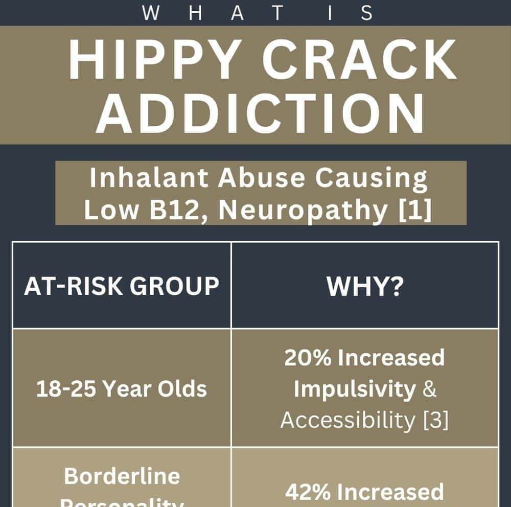 whatishippycrackaddiction abbeycare 1