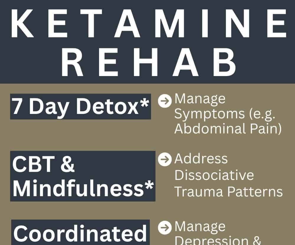 updatedketaminerehab abbeycare 1