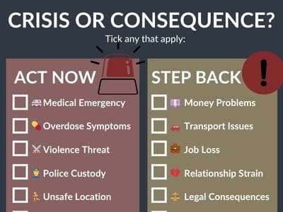 frc1 checklistcrisisvsconsequence abbeycare