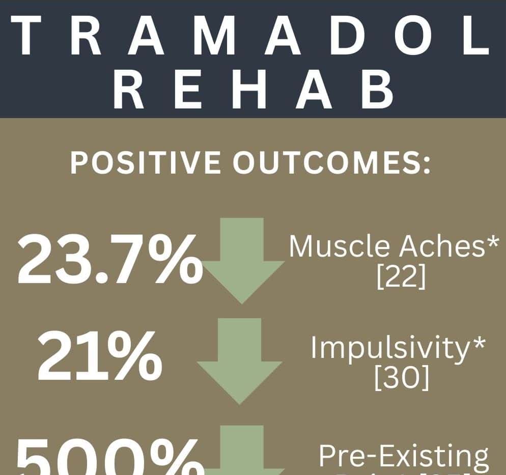 (v6) tramadolrehababbeycare 1