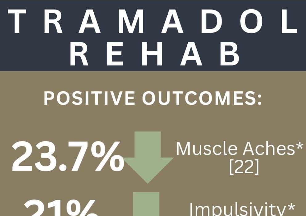 (v6) tramadolrehababbeycare 1