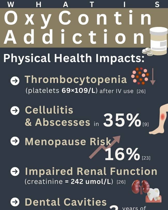 whatisoxycontinaddiction abbeycare lg