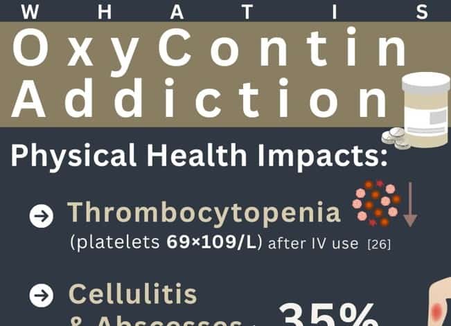 whatisoxycontinaddiction abbeycare sm