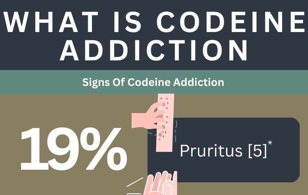 what is codeine addiction abbeycare 1