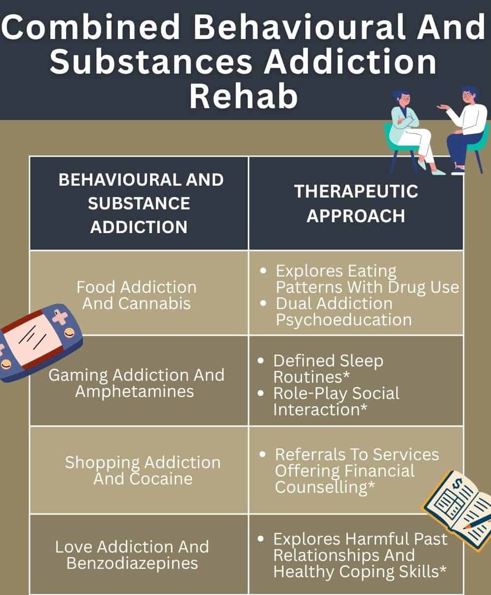 behaviouraladdictionrehab inf abbeycare 1