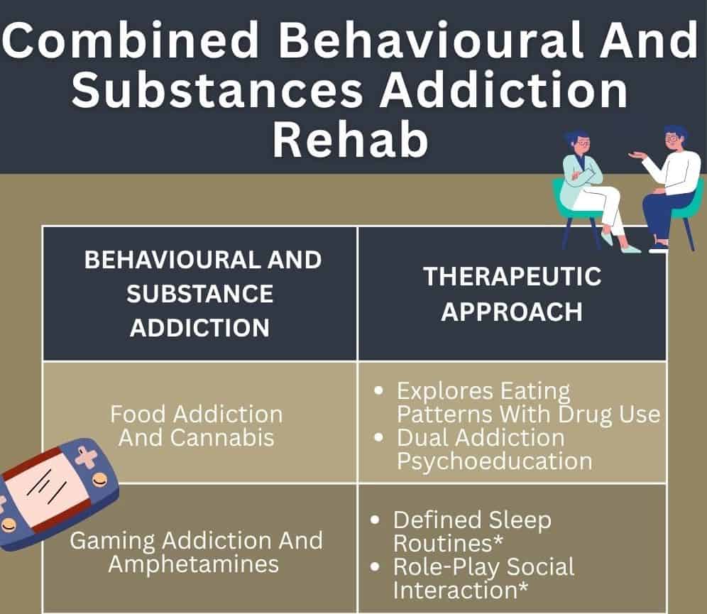 behaviouraladdictionrehab inf abbeycare 1