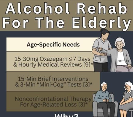 alcoholrehabfortheelderly abbeycare sm