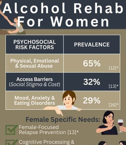 alcoholrehabforwomen abbeycare lg