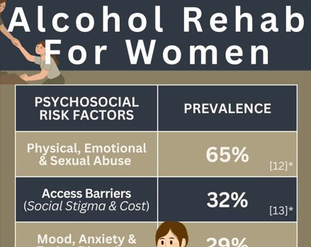 alcoholrehabforwomen abbeycare sm