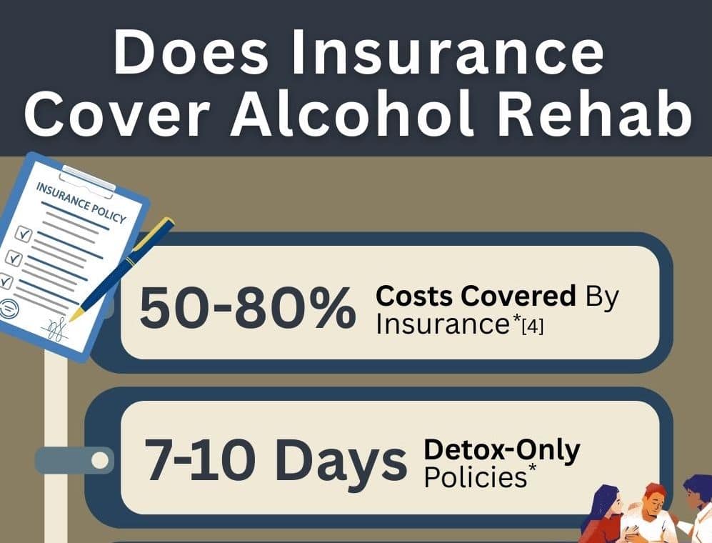 doesinsurancecoveralcoholrehab inf abbeycare 1