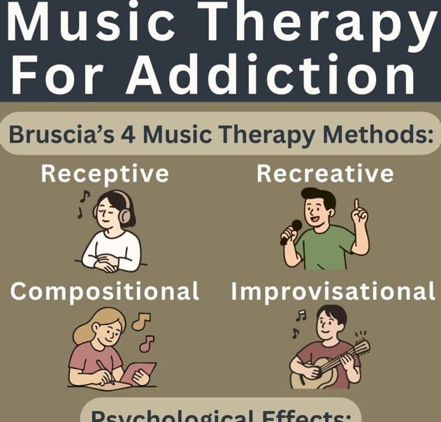musictherapyforaddiction abbeycare sm