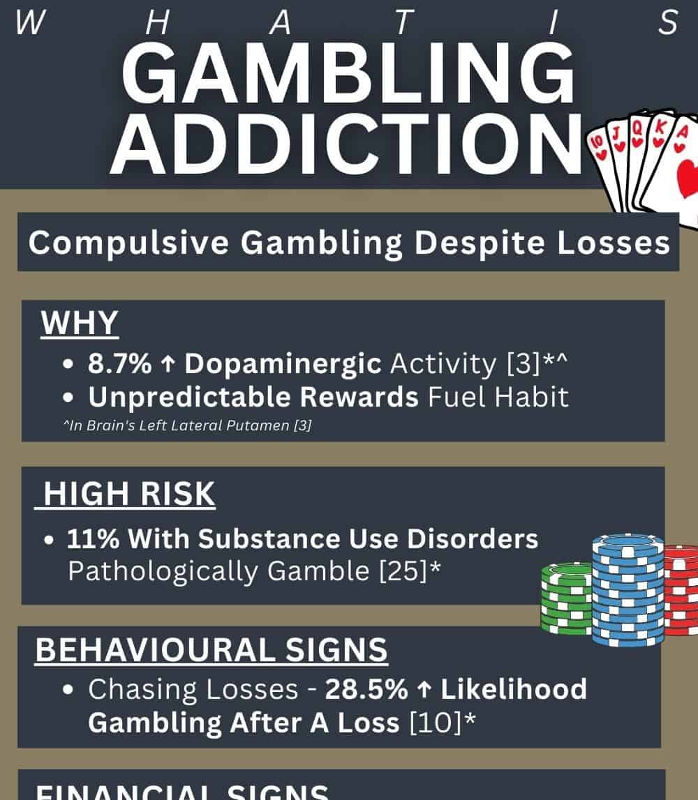 whatisgamblingaddiction abbeycare 1