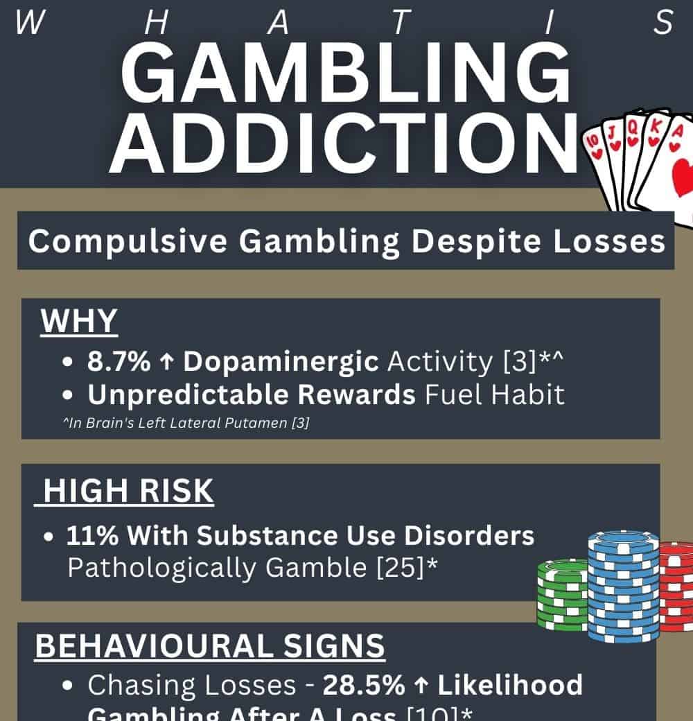 whatisgamblingaddiction abbeycare 1