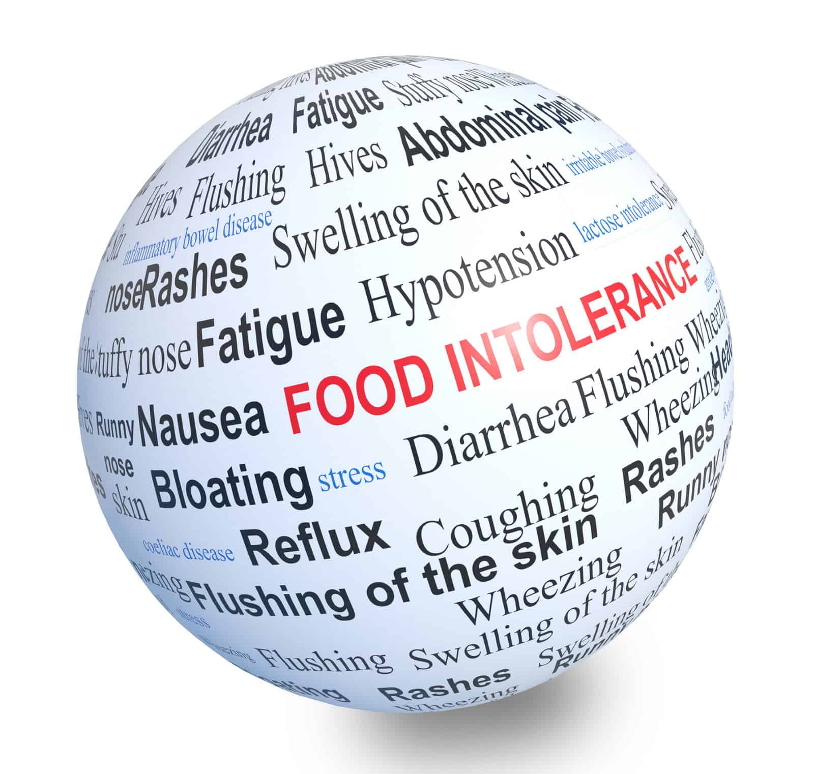 food-intolerance-disease-text-words-sphere-3d-rendering